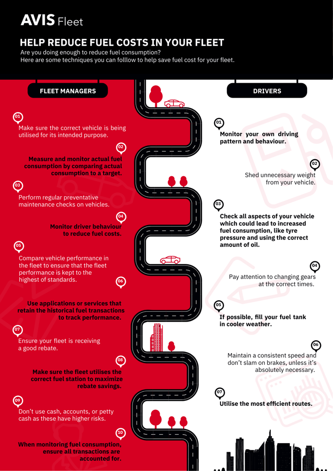 A fuelsaving guide for fleet drivers and managers